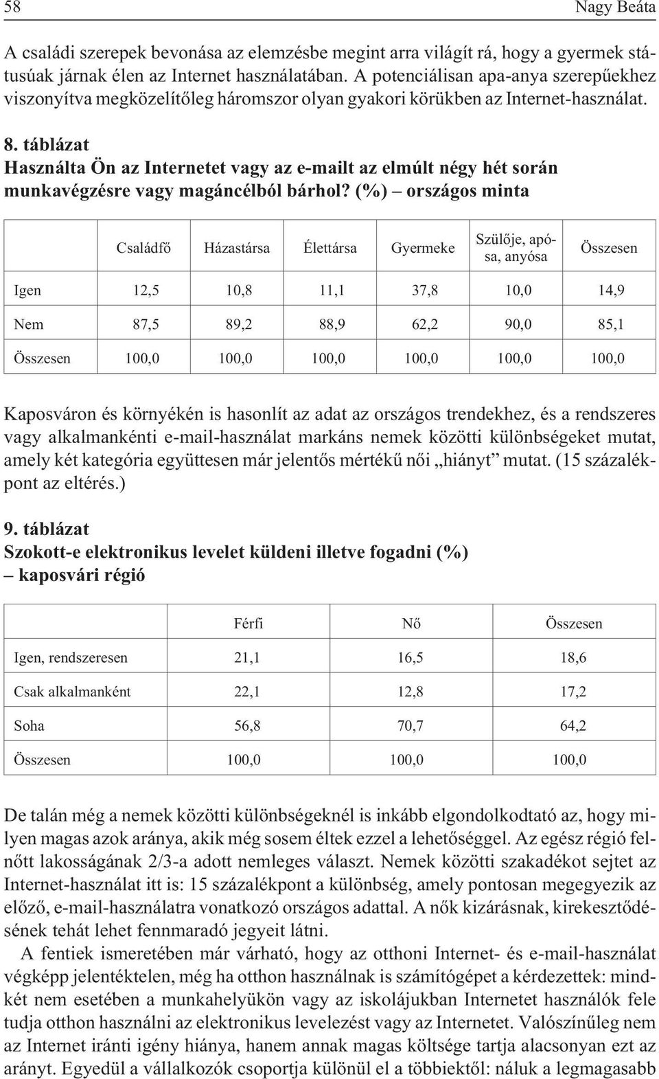 táblázat Használta Ön az Internetet vagy az e-mailt az elmúlt négy hét során munkavégzésre vagy magáncélból bárhol?