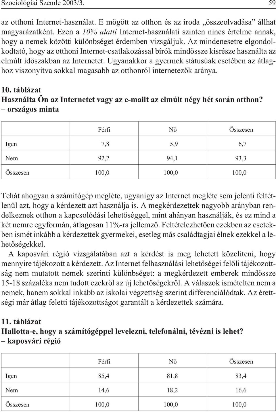 Az mindenesetre elgondolkodtató, hogy az otthoni Internet-csatlakozással bírók mindössze kisrésze használta az elmúlt idõszakban az Internetet.