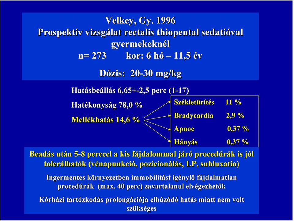 (1-17) 17) Hatékonyság 78,0 % Mellékhatás 14,6 % Székletürítés 11 % Bradycardia 2,9 % Apnoe 0,37 % Hányás 0,37 % Beadás után 5-85 8 perccel a kis