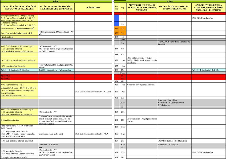 szo 9:40 Nevelési munkát segítők megbeszélése 10. oldal ESEMÉNYNAPTÁR_LÉVAY_2015_2016 MÁJUS 1.v 2.h 17:00 SZMK megbeszélés 3.k 8.v 154. 9.h 155. 10.k 14:00 XXVII. Nemzetközi Kamarakórus Fesztivál 10.