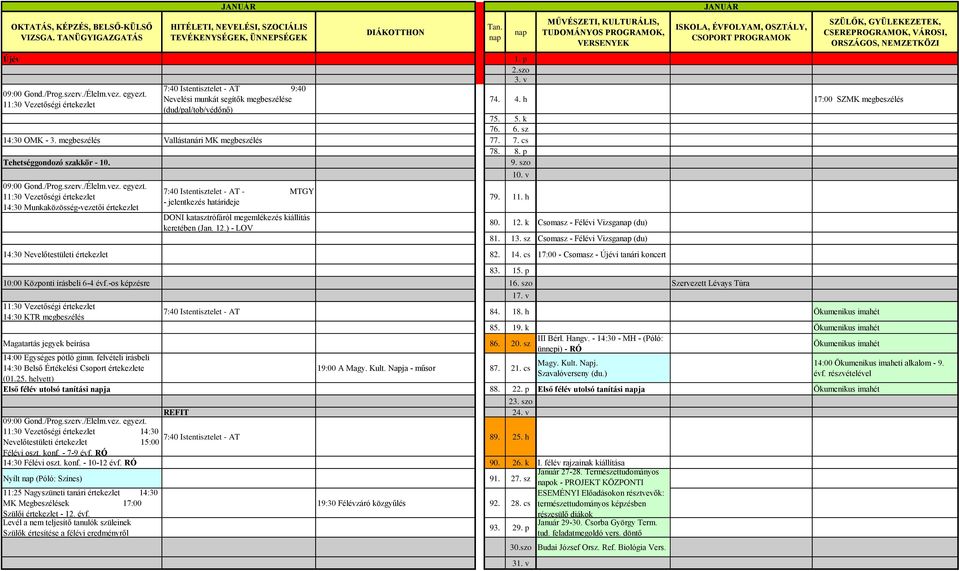 szo 10. v 79. 11. h 80. 12. k Csomasz - Félévi Vizsga (du) 81. 13. sz Csomasz - Félévi Vizsga (du) 14:30 Nevelőtestületi értekezlet 82. 14. cs 17:00 - Csomasz - Újévi tanári koncert 83. 15.