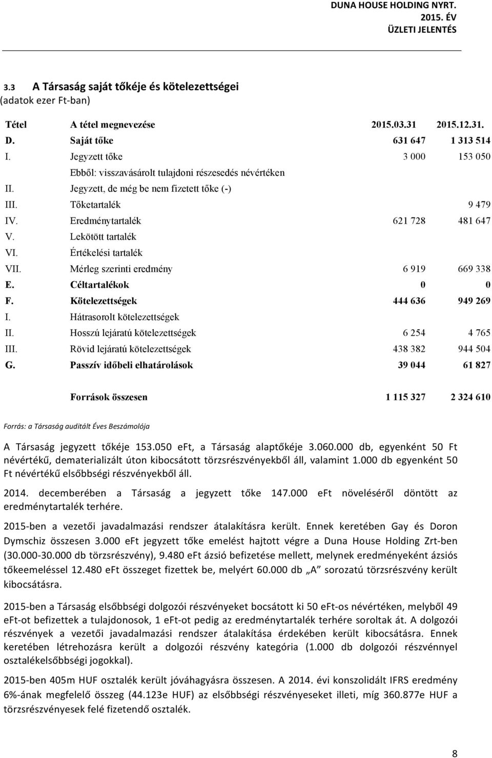 Lekötött tartalék VI. Értékelési tartalék VII. Mérleg szerinti eredmény 6 919 669 338 E. Céltartalékok 0 0 F. Kötelezettségek 444 636 949 269 I. Hátrasorolt kötelezettségek II.