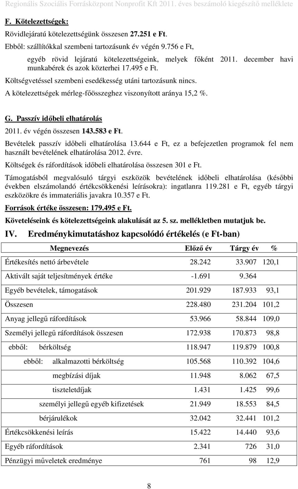 Passzív idıbeli elhatárolás 2011. év végén összesen 143.583 e Ft. Bevételek passzív idıbeli elhatárolása 13.644 e Ft, ez a befejezetlen programok fel nem használt bevételének elhatárolása 2012. évre.