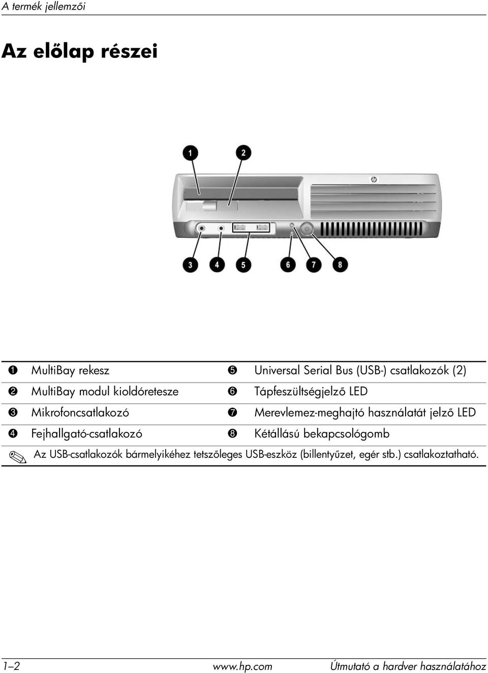 használatát jelz LED 4 Fejhallgató-csatlakozó 8 Kétállású bekapcsológomb Az USB-csatlakozók