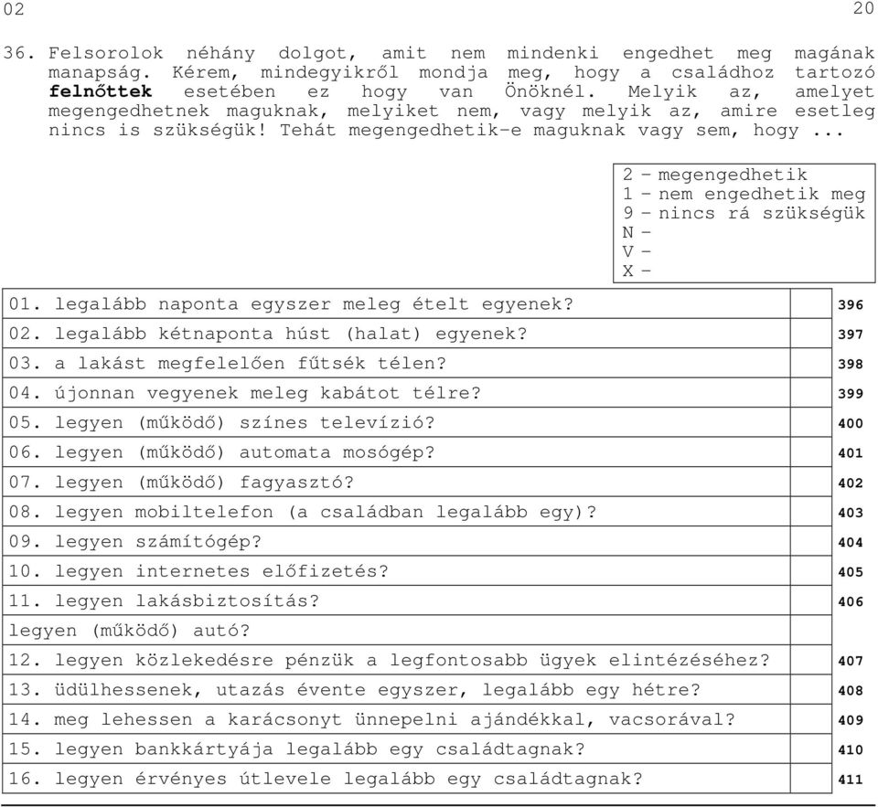 .. 2 - megengedhetik engedhetik meg 9 - nincs rá szükségük 01. legalább naponta egyszer meleg ételt egyenek? 396 02. legalább kétnaponta húst (halat) egyenek? 397 03.