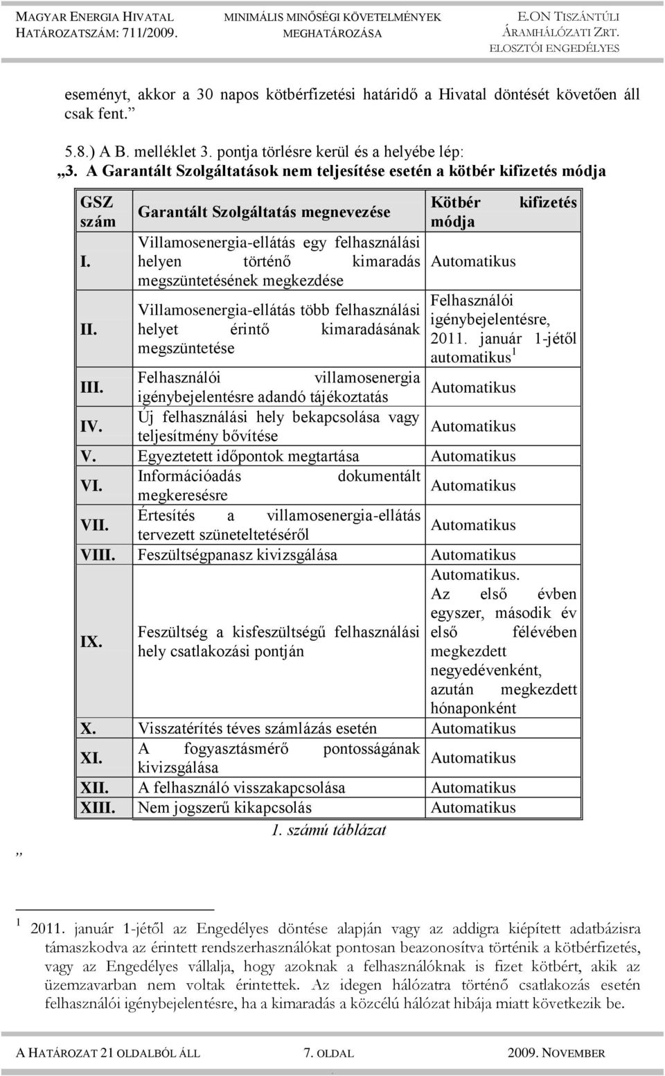 megkezdése Kötbér módja Automatikus kifizetés II Felhasználói Villamosenergia-ellátás több felhasználási igénybejelentésre, helyet érintő kimaradásának 2011 január 1-jétől megszüntetése automatikus 1