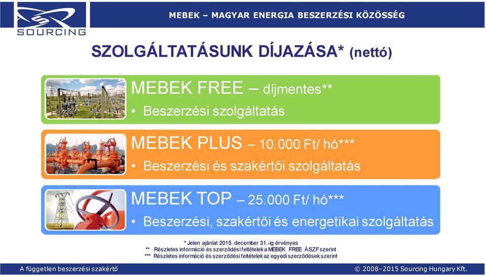 000 Ft/ hó*** Beszerzési, szakértői és energetikai szolgáltatás * Jelen ajánlat 2015. december 31.