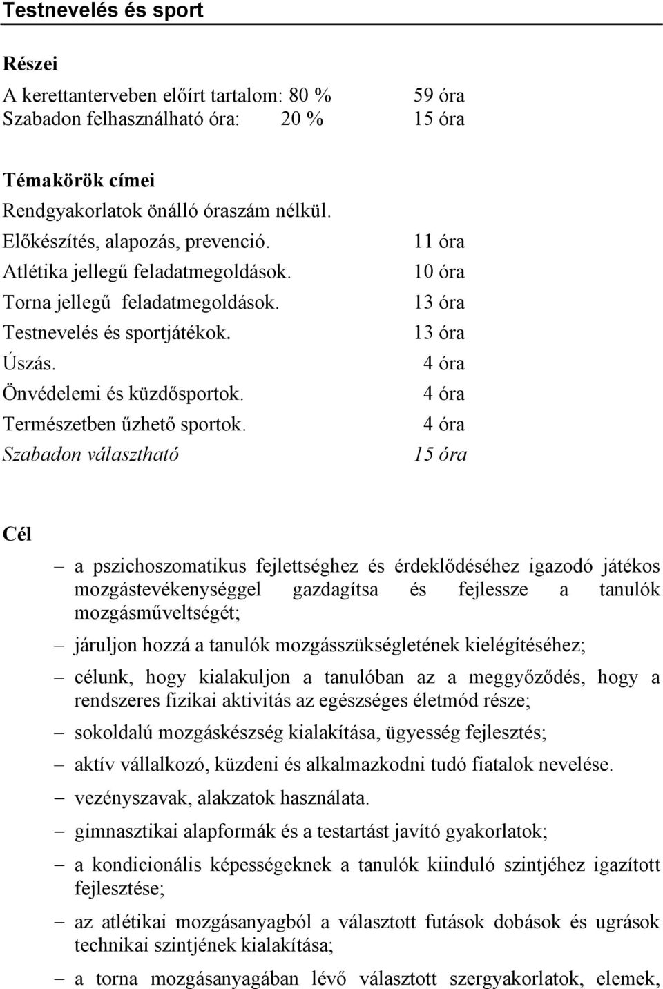 Szabadon választható 11 óra 10 óra 13 óra 13 óra 4 óra 4 óra 4 óra 15 óra Cél a pszichoszomatikus fejlettséghez és érdeklődéséhez igazodó játékos mozgástevékenységgel gazdagítsa és fejlessze a