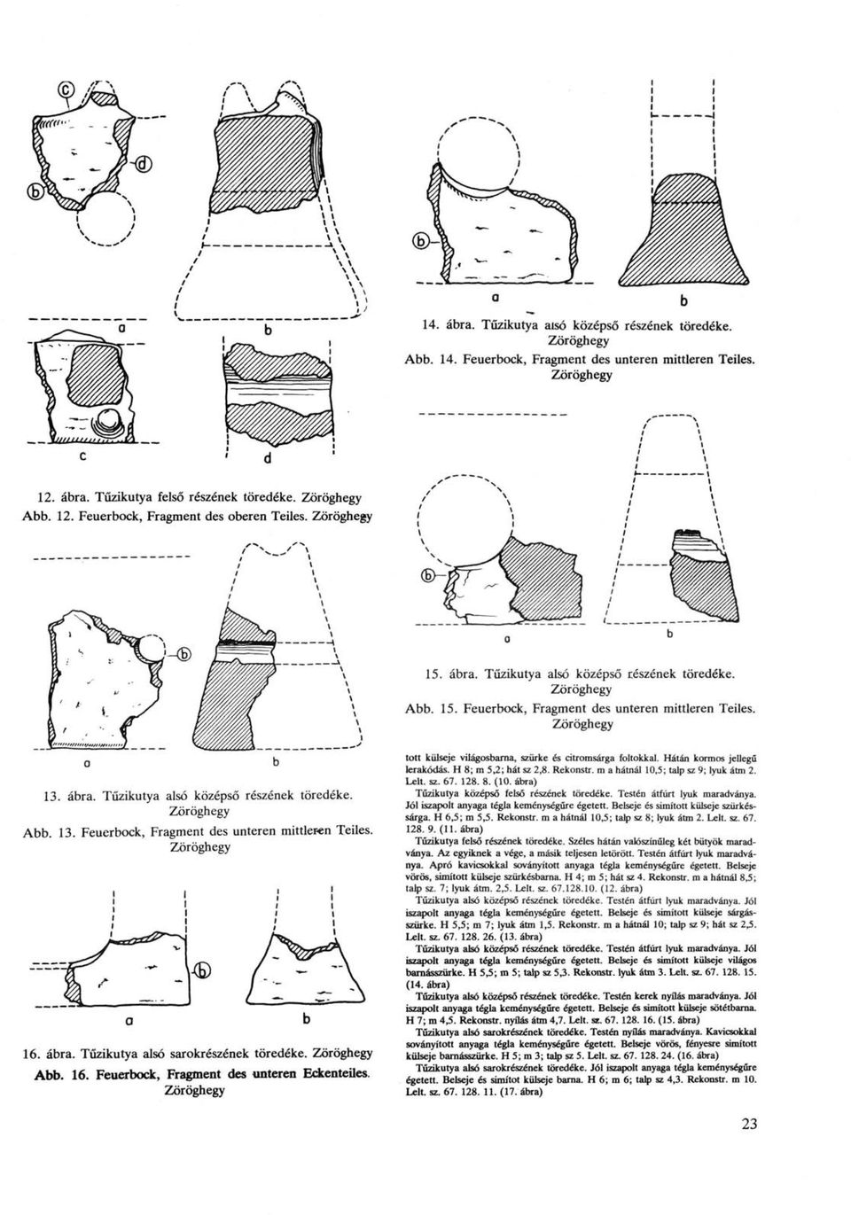 ábra. Tűzikutya alsó sarokrészének töredéke. Zöröghegy Abb. 16. Feuerbock, Fragment des unteren Eckenteiles. Zöröghegy tott külseje világosbarna, szürke és citromsárga foltokkal.