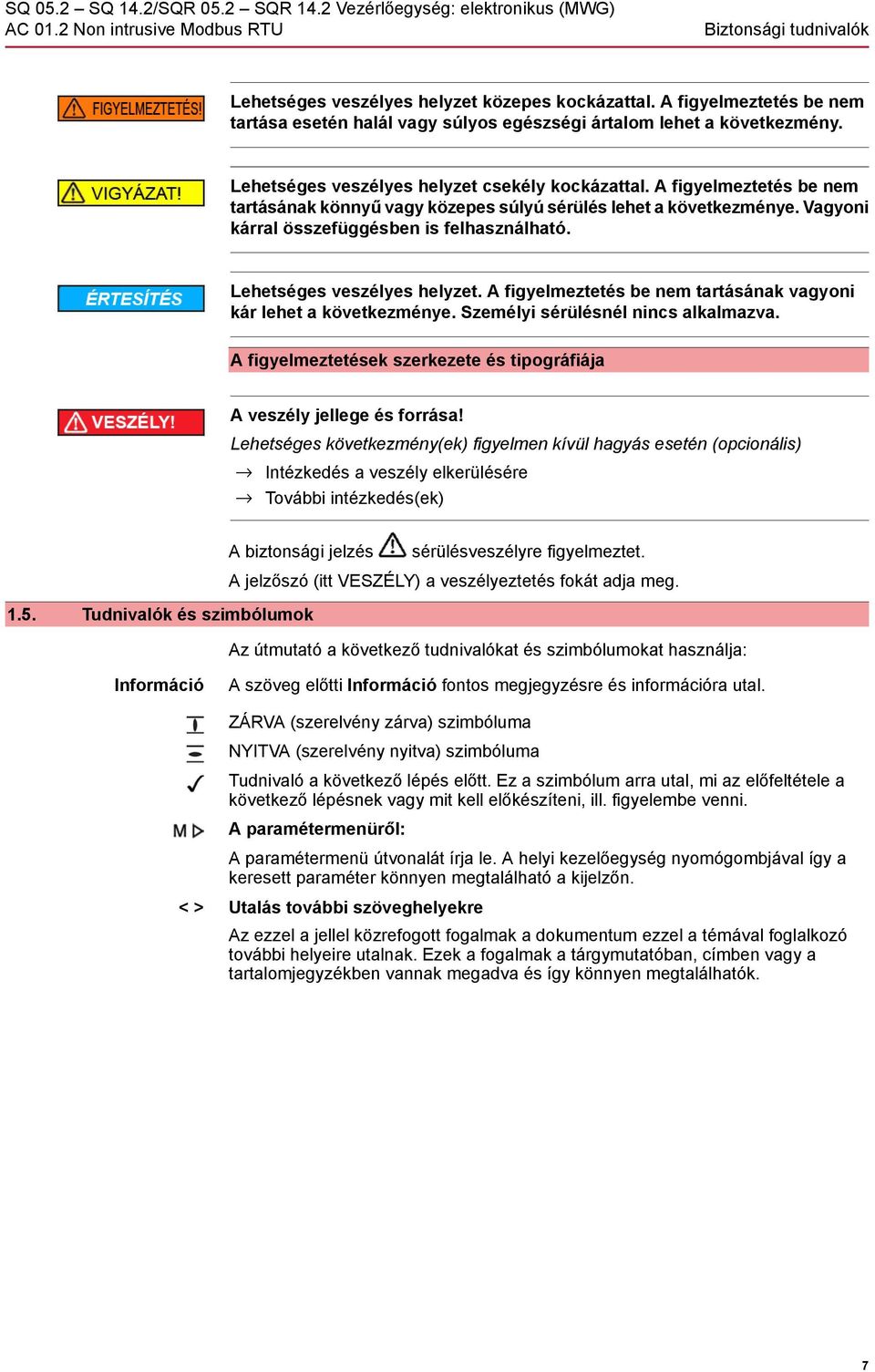 Lehetséges veszélyes helyzet. A figyelmeztetés be nem tartásának vagyoni kár lehet a következménye. Személyi sérülésnél nincs alkalmazva.