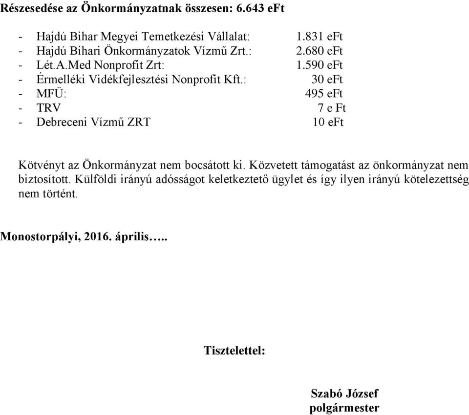 : 30 eft - MFÜ: 495 eft - TRV 7 e Ft - Debreceni Vízmű ZRT 10 eft Kötvényt az Önkormányzat nem bocsátott ki.