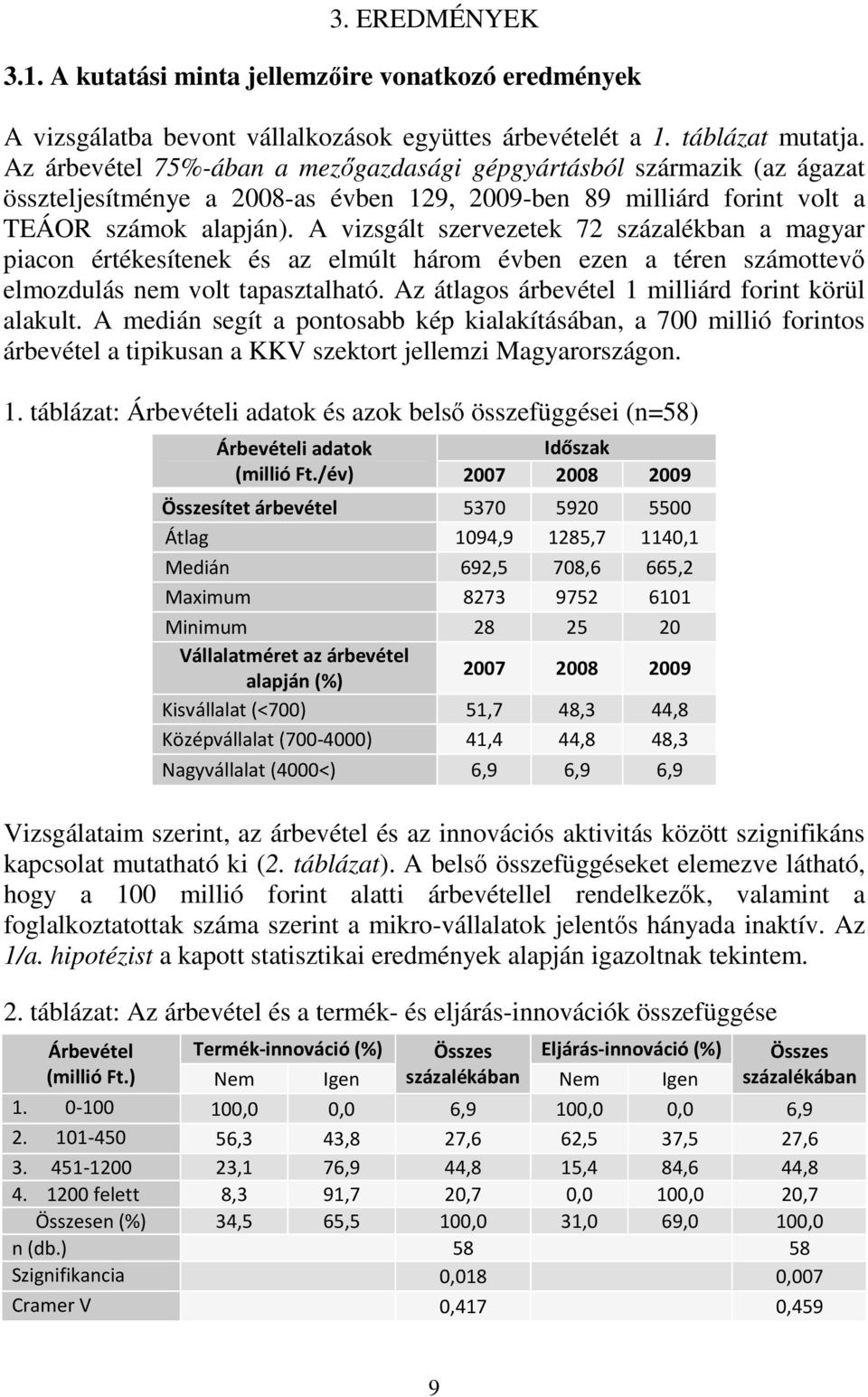 A vizsgált szervezetek 72 százalékban a magyar piacon értékesítenek és az elmúlt három évben ezen a téren számottevő elmozdulás nem volt tapasztalható.