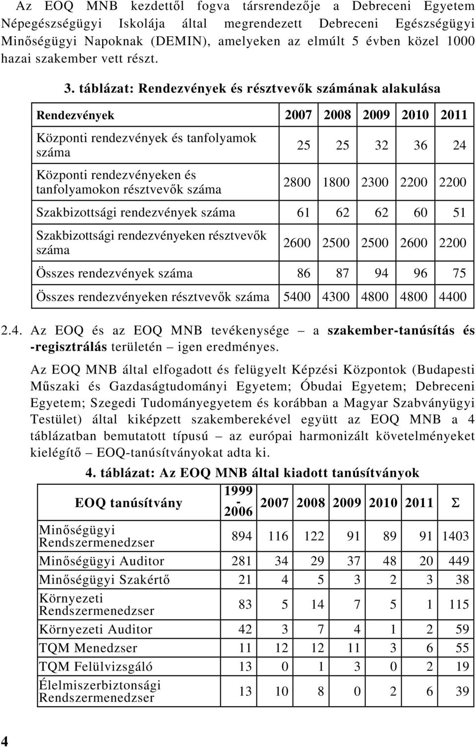 táblázat: Rendezvények és résztvevők számának alakulása Rendezvények 2007 2008 2009 2010 2011 Központi rendezvények és tanfolyamok száma Központi rendezvényeken és tanfolyamokon résztvevők száma 25