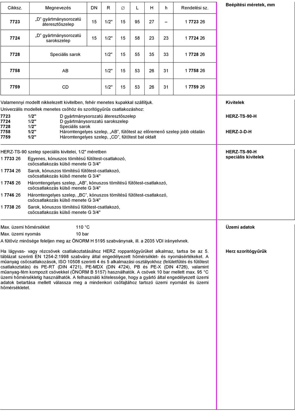 7728 26 7758 AB 1/2" 15 53 26 31 1 7758 26 7759 CD 1/2" 15 53 26 31 1 7759 26 Valamennyi modellt nikkelezett kivitelben, fehér menetes kupakkal szállítjuk.