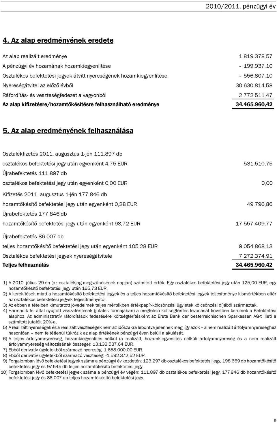 511,47 Az alap kifizetésre/hozamtőkésítésre felhasználható eredménye 34.465.960,42 5. Az alap eredményének felhasználása Osztalékfizetés 2011. augusztus 1-jén 111.