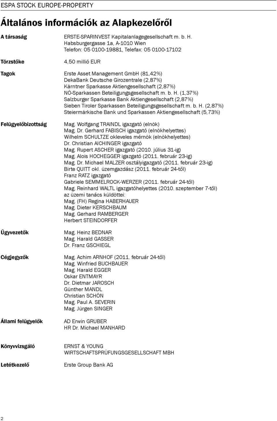 Sparkasse Aktiengesellschaft (2,87%) NÖ-Sparkassen Beteiligungsgesellschaft m. b. H. (1,37%) Salzburger Sparkasse Bank Aktiengesellschaft (2,87%) Sieben Tiroler Sparkassen Beteiligungsgesellschaft m.