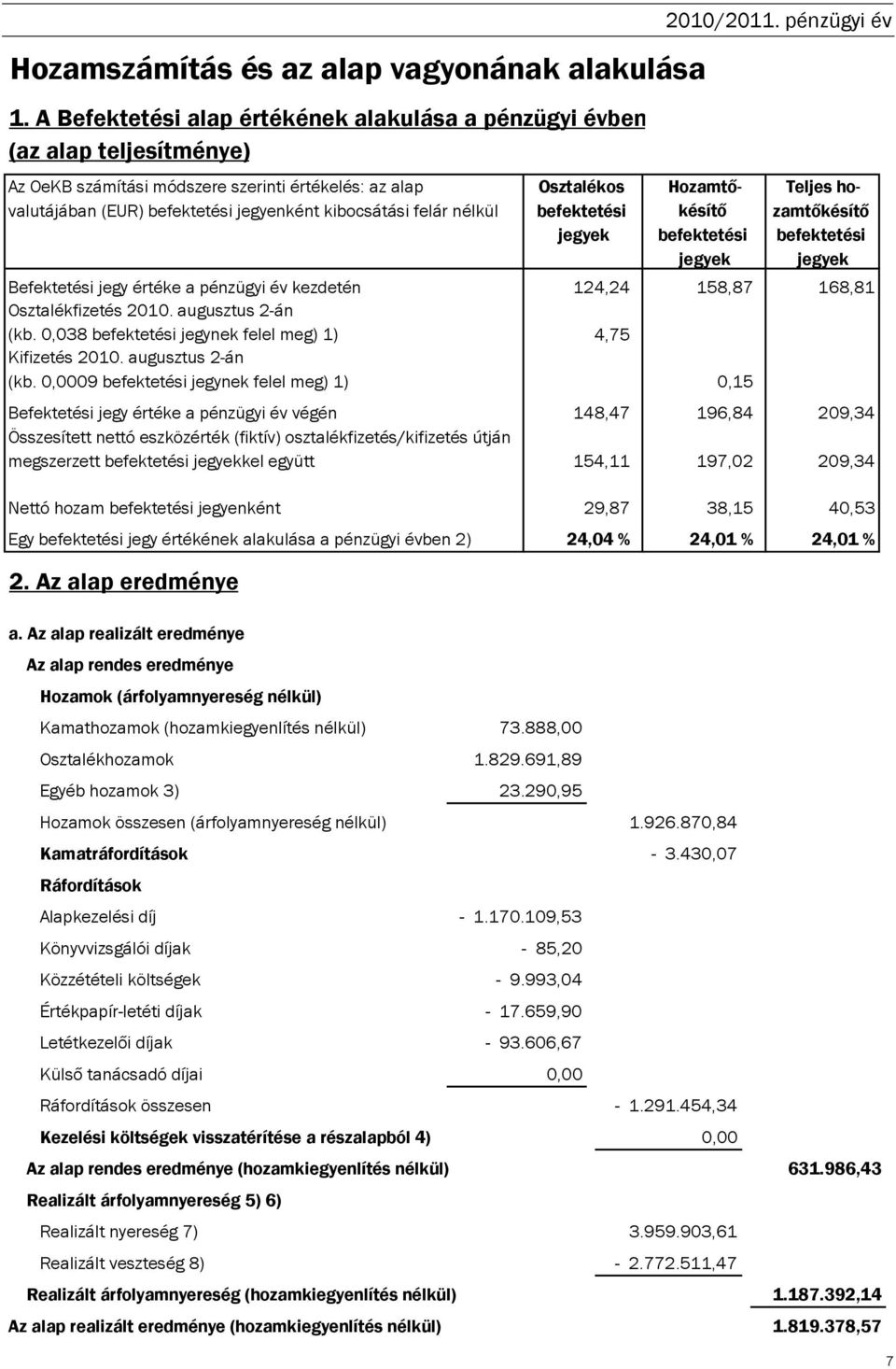 nélkül Osztalékos befektetési jegyek 2010/2011.