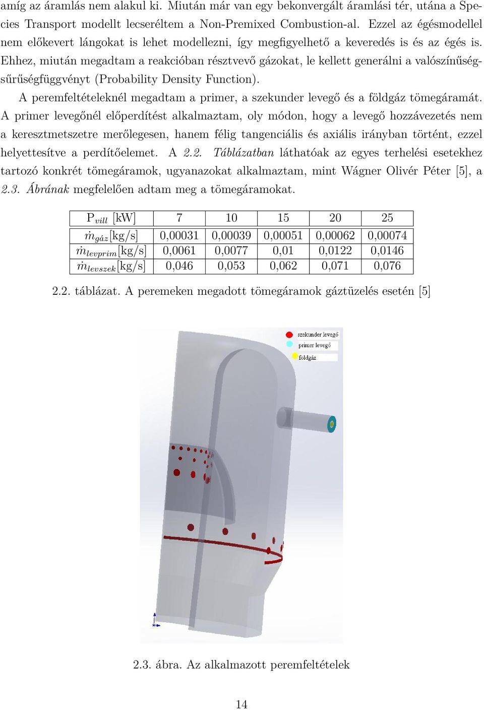 Ehhez, miután megadtam a reakcióban résztvevő gázokat, le kellett generálni a valószínűségsűrűségfüggvényt (Probability Density Function).