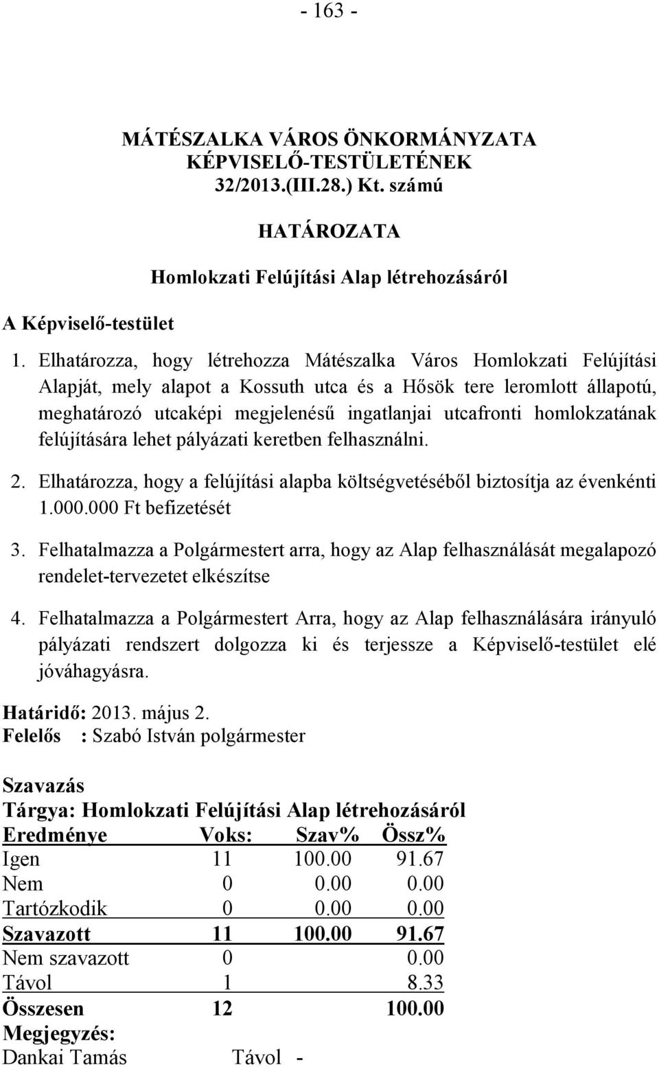 homlokzatának felújítására lehet pályázati keretben felhasználni. 2. Elhatározza, hogy a felújítási alapba költségvetéséből biztosítja az évenkénti 1.000.000 Ft befizetését 3.