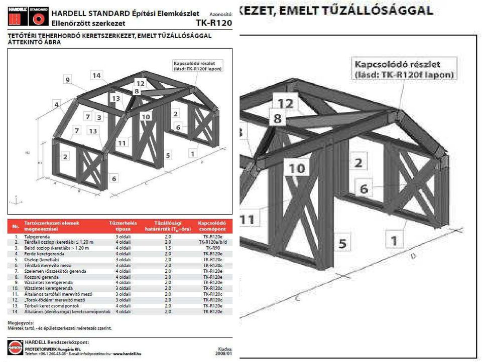 szerkezet