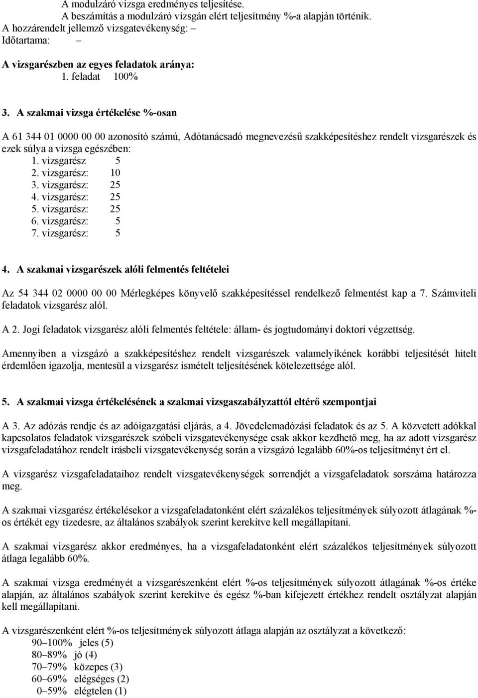 szakmai vizsga értékelése %-osan 61 344 01 0000 00 00 azonosító számú, dótanácsadó megnevezésű szakképesítéshez rendelt vizsgarészek és ezek súlya a vizsga egészében: 1. vizsgarész 5 2.