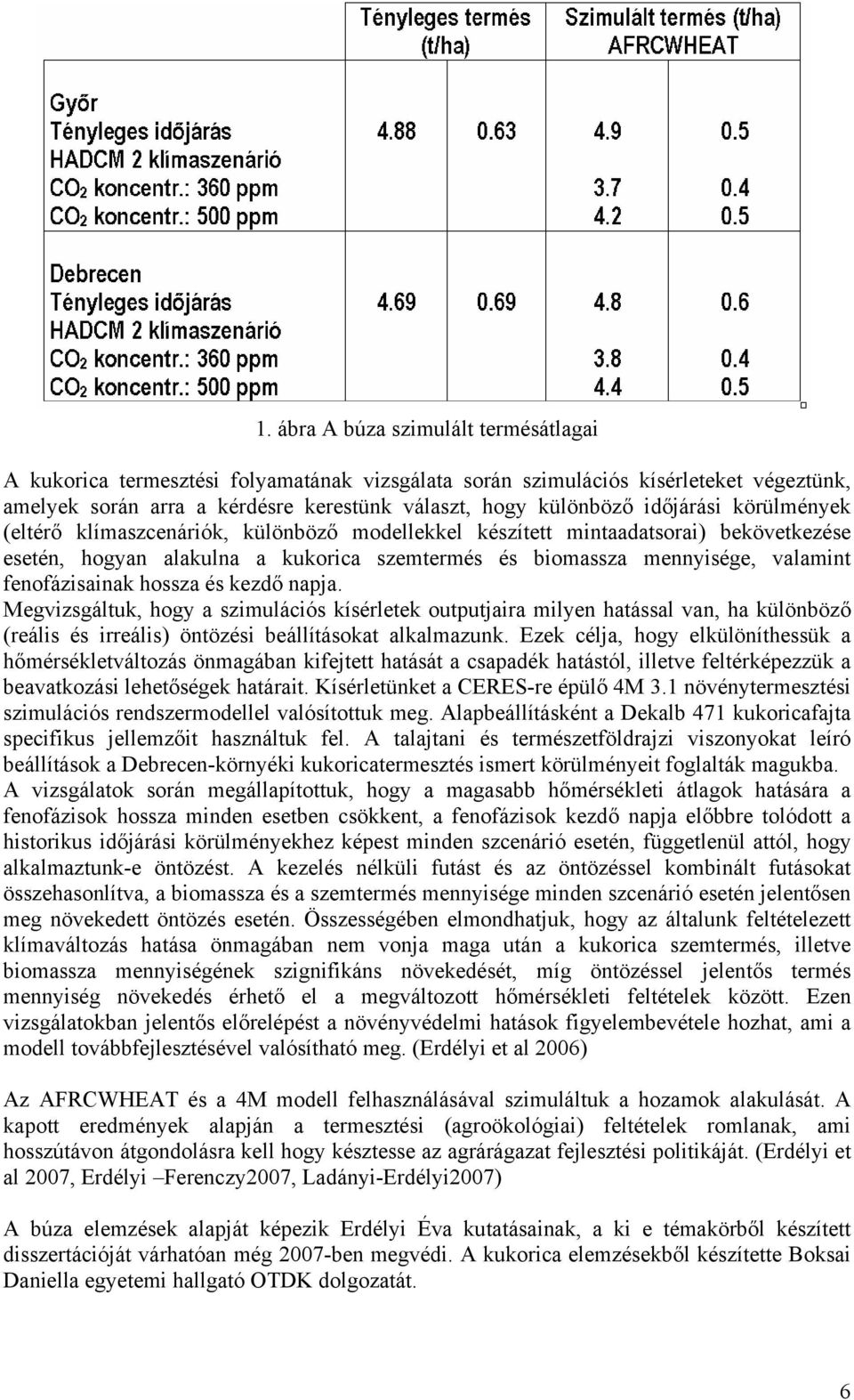 fenofázisainak hossza és kezdő napja. Megvizsgáltuk, hogy a szimulációs kísérletek outputjaira milyen hatással van, ha különböző (reális és irreális) öntözési beállításokat alkalmazunk.