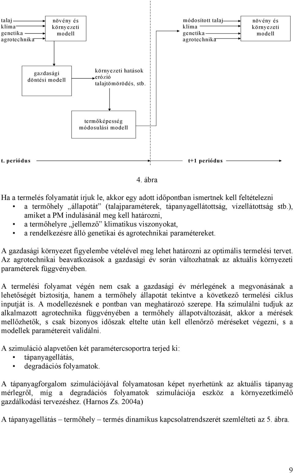 ábra Ha a termelés folyamatát írjuk le, akkor egy adott időpontban ismertnek kell feltételezni a termőhely állapotát (talajparaméterek, tápanyagellátottság, vízellátottság stb.