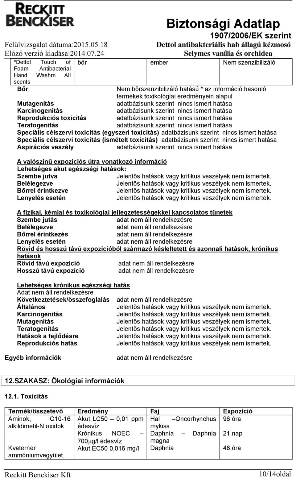 adatbázisunk szerint nincs ismert hatása Karcinogenitás adatbázisunk szerint nincs ismert hatása Reprodukciós toxicitás adatbázisunk szerint nincs ismert hatása Teratogenitás adatbázisunk szerint