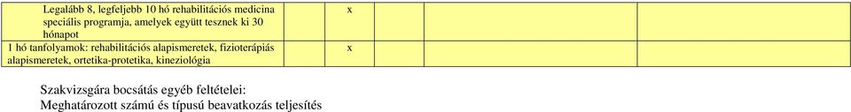 alapismeretek, fizioterápiás alapismeretek, ortetika-protetika, kineziológia x