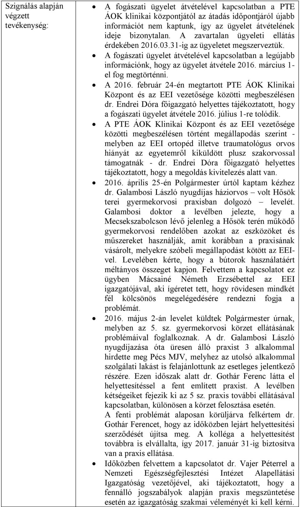 A fogászati ügyelet átvételével kapcsolatban a legújabb információnk, hogy az ügyelet átvétele 2016. március 1- el fog megtörténni. A 2016.