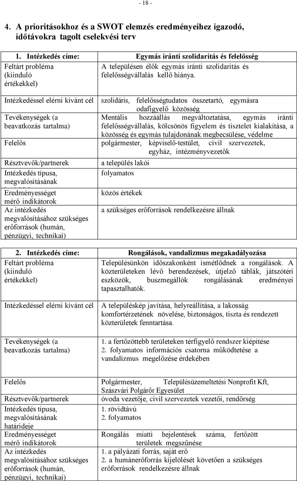 értékekkel) Intézkedéssel elérni kívánt cél szolidáris, felelősségtudatos összetartó, egymásra odafigyelő közösség Tevékenységek (a beavatkozás tartalma) Mentális hozzáállás megváltoztatása, egymás