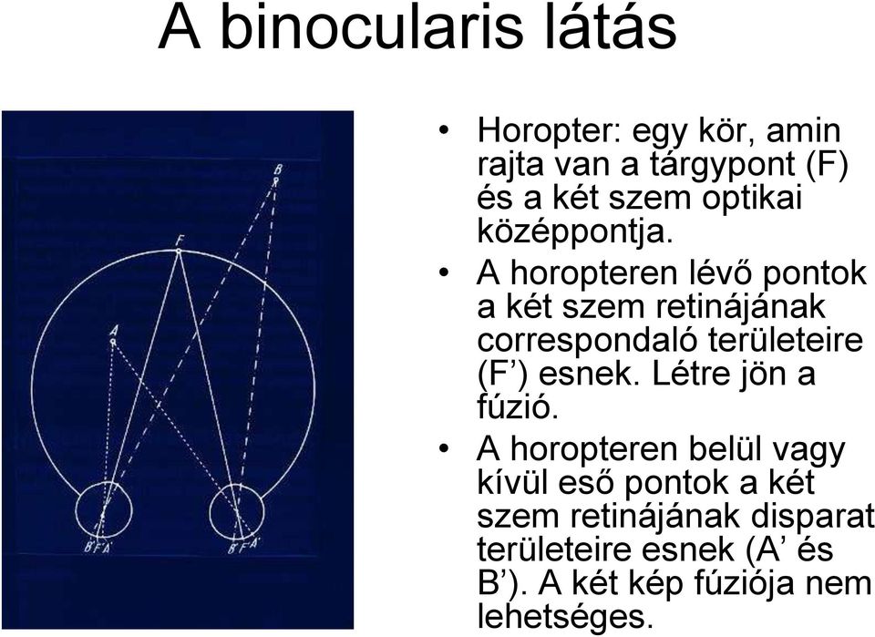 A horopteren lévő pontok a két szem retinájának correspondaló területeire (F ) esnek.