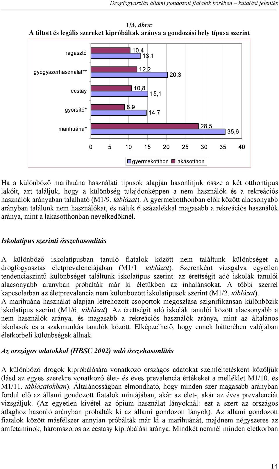 használók és a rekreációs használók arányában található (M1/9. táblázat).