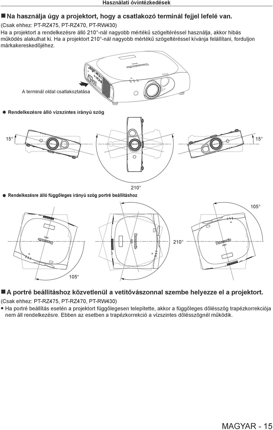 Ha a projektort 210 -nál nagyobb mértékű szögeltéréssel kívánja felállítani, forduljon márkakereskedőjéhez.