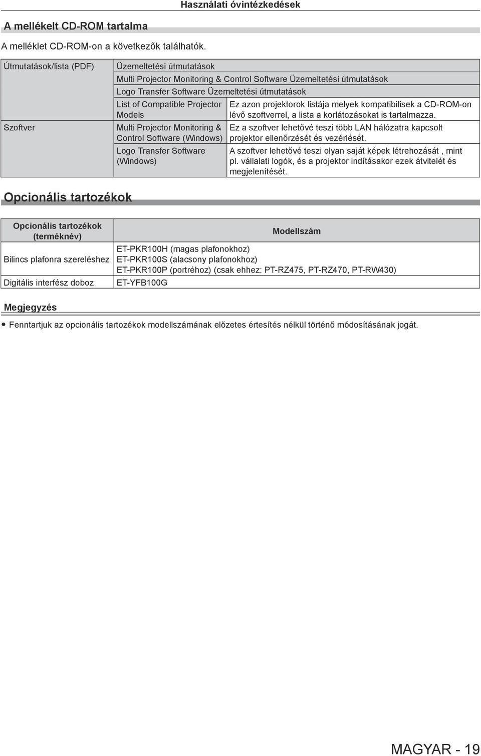 Projector Models Multi Projector Monitoring & Control Software (Windows) Logo Transfer Software (Windows) Ez azon projektorok listája melyek kompatibilisek a CD-ROM-on lévő szoftverrel, a lista a