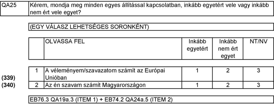 (EGY VÁLASZ LEHETSÉGES SORONKÉNT) OLVASSA FEL Inkább egyetért Inkább nem ért egyet