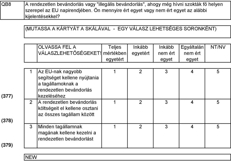 (MUTASSA A KÁRTYÁT A SKÁLÁVAL - EGY VÁLASZ LEHETSÉGES SORONKÉNT) OLVASSA FEL A Teljes VÁLASZLEHETŐSÉGEKET!