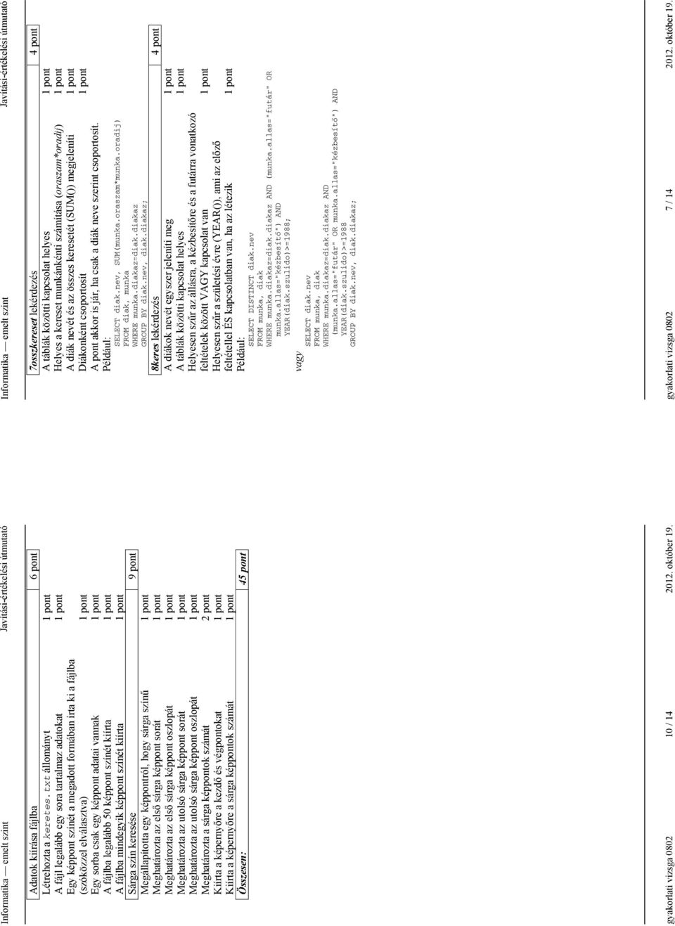 1 pont A fájlba legalább 50 képpont színét kiírta 1 pont A fájlba mindegyik képpont színét kiírta 1 pont Sárga szín keresése 9 pont Megállapította egy képpontról, hogy sárga szín& 1 pont Meghatározta
