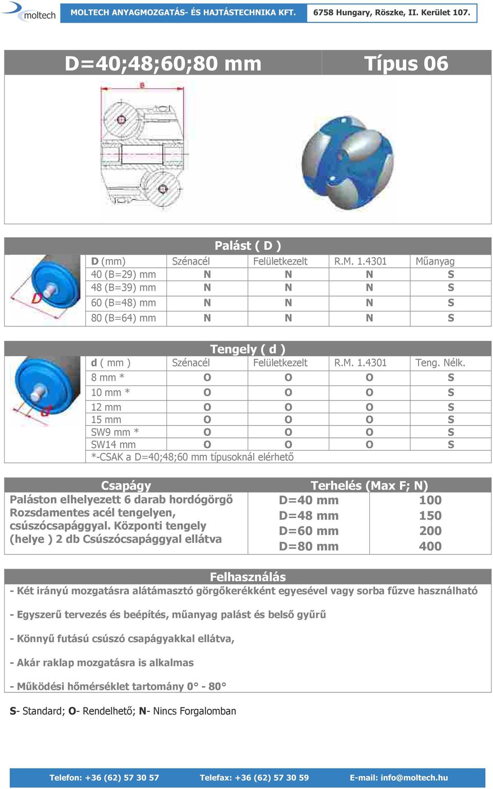 8 mm * O O O S 10 mm * O O O S 12 mm O O O S 15 mm O O O S SW9 mm * O O O S SW14 mm O O O S *-CSAK a D=40;48;60 mm típusoknál elérhető Csapágy Terhelés (Max F; N) Paláston elhelyezett 6 darab