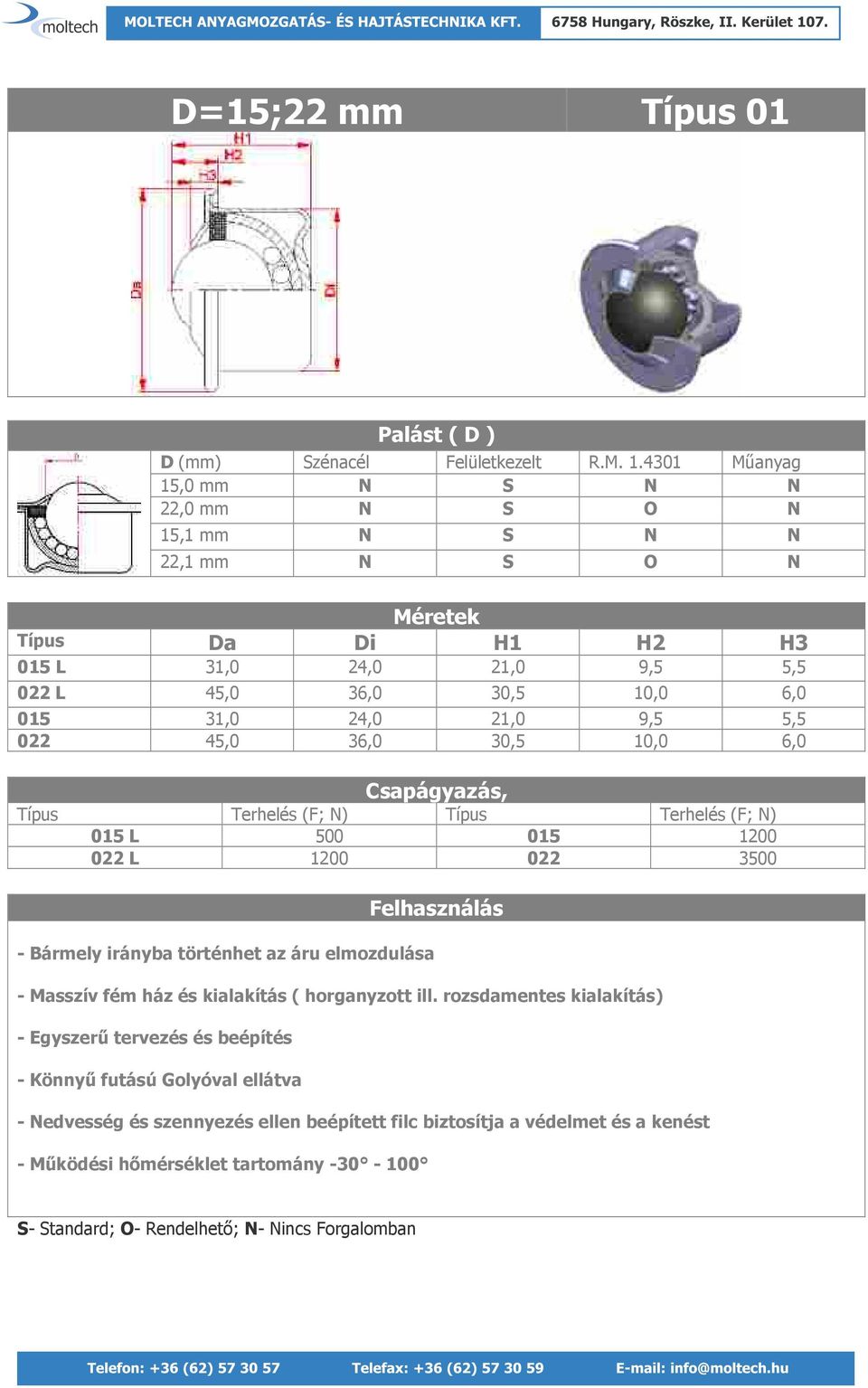 24,0 21,0 9,5 5,5 022 45,0 36,0 30,5 10,0 6,0 Csapágyazás, Típus Terhelés (F; N) Típus Terhelés (F; N) 015 L 500 015 1200 022 L 1200 022 3500 Felhasználás - Bármely irányba