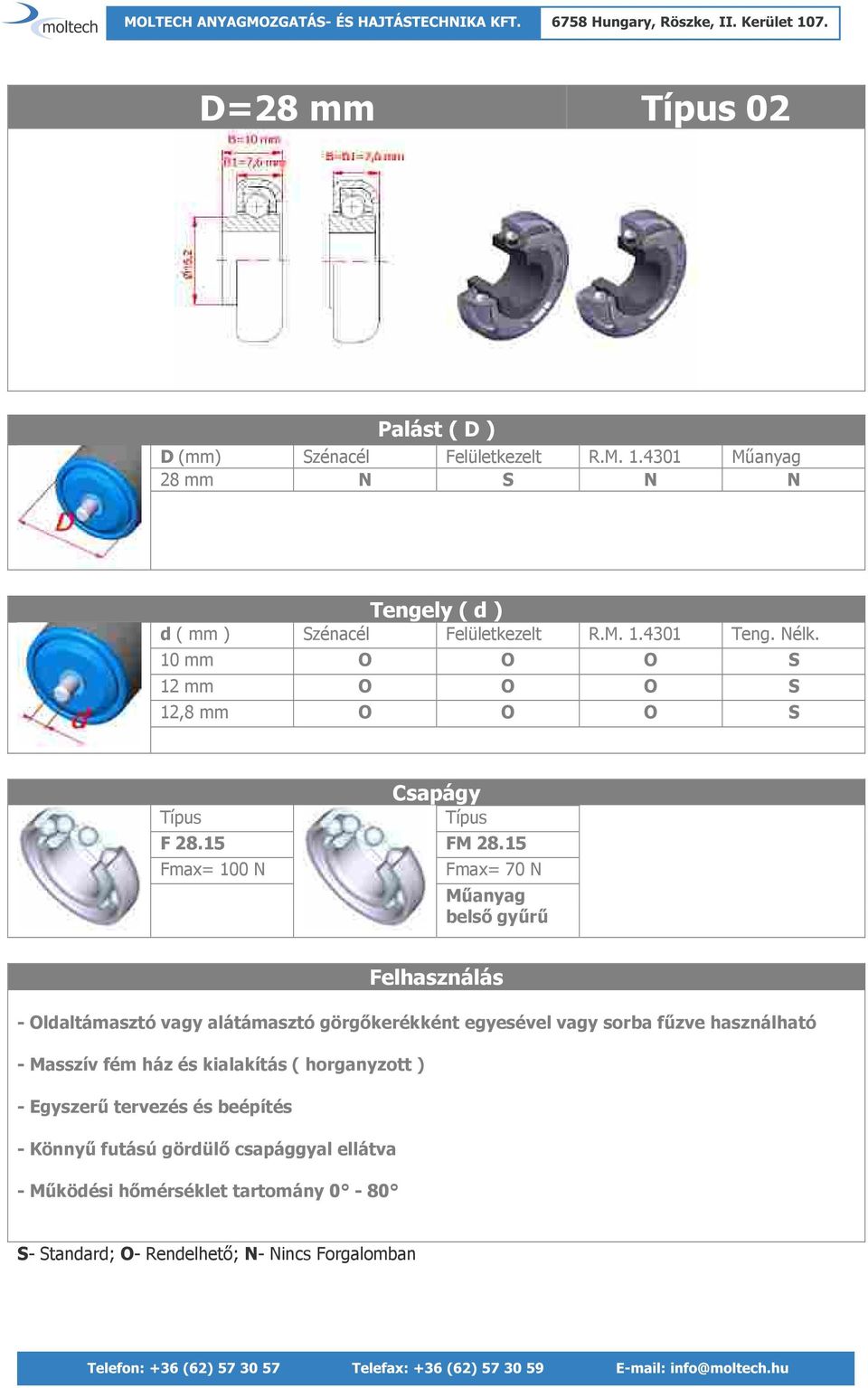 10 mm O O O S 12 mm O O O S 12,8 mm O O O S Típus Csapágy Típus F 28.15 FM 28.