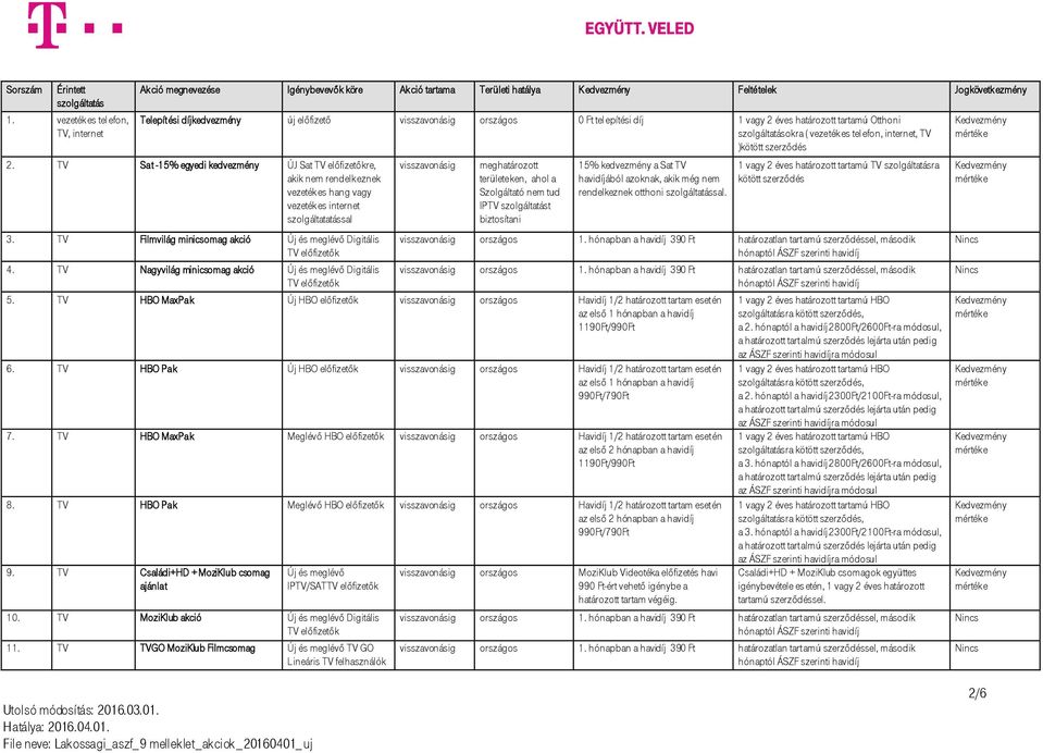 TV Sat -15% egyedi kedvezmény ÚJ Sat TV előfizetőkre, akik nem rendelkeznek vezetékes hang vagy vezetékes szolgáltatatással 3. TV Filmvilág minicsomag akció Új és meglévő Digitális TV előfizetők 4.