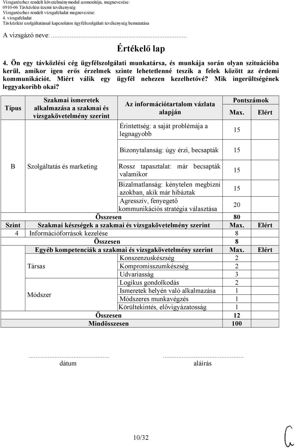 Miért válik egy ügyfél nehezen kezelhetővé? Mik ingerültségének leggyakoribb okai?