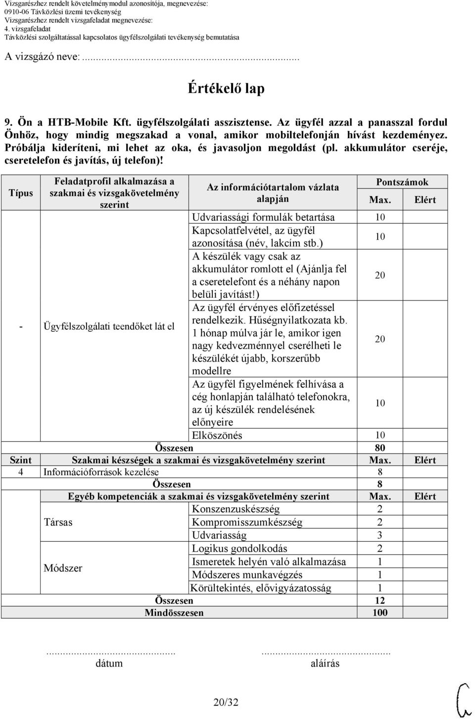 akkumulátor cseréje, cseretelefon és javítás, új telefon)! Típus Feladatprofil alkalmazása a szakmai és vizsgakövetelmény szerint Az információtartalom vázlata alapján Pontszámok Max.