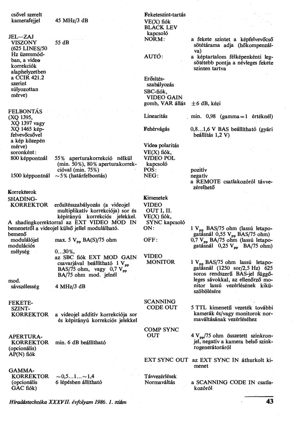 50%), 80% aperturakrrekcióval (min. 75%) 1500 képpntnál ~ 5 % (határfelbntás) Krrektrk SHADING- KORREKTOR erősítésszabályzás (a videjel multiplikatív krrekciója) sr és képirányú krrekciós jelekkel.
