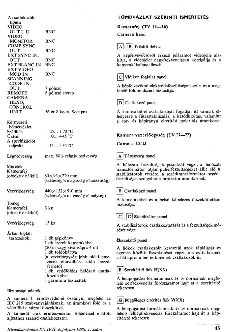 Légnedvesség Méretek Kamerafej (bjektív nélkül) 7 pólusú 5 pólusú stere 36 ér 8 kax, Scapex -25...+70 C 0...+45 C + 15...+35 C max.