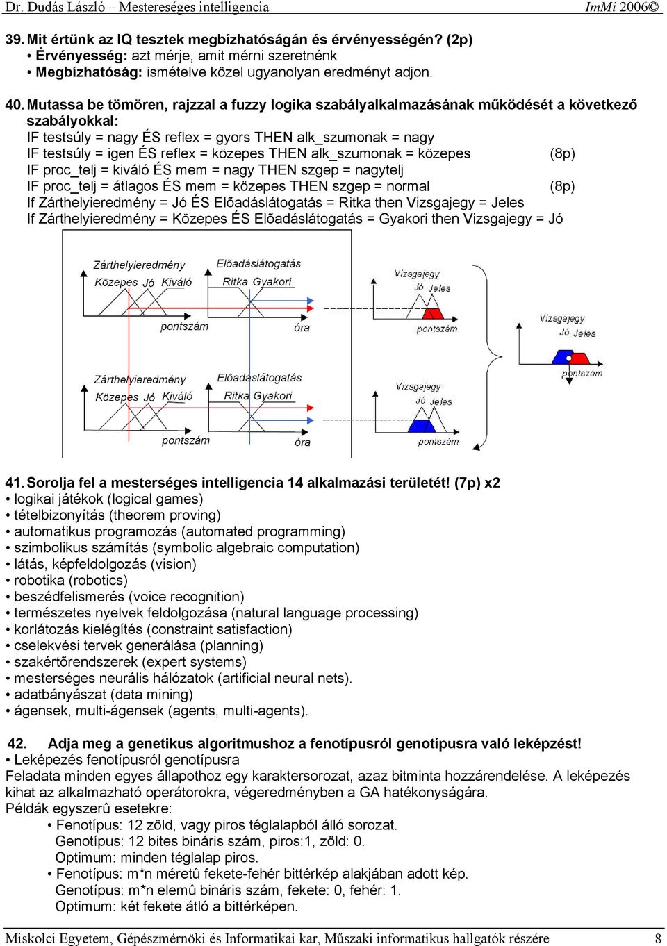 közepes THEN alk_szumonak = közepes (8p) IF proc_telj = kiváló ÉS mem = nagy THEN szgep = nagytelj IF proc_telj = átlagos ÉS mem = közepes THEN szgep = normal (8p) If Zárthelyieredmény = Jó ÉS