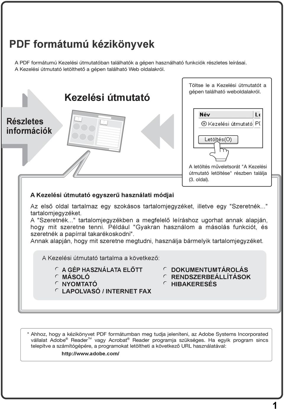 A Kezelési útmutató egyszerű használati módjai Az első oldal tartalmaz egy szokásos tartalomjegyzéket, illetve egy "Szeretnék..." tartalomjegyzéket. A "Szeretnék.