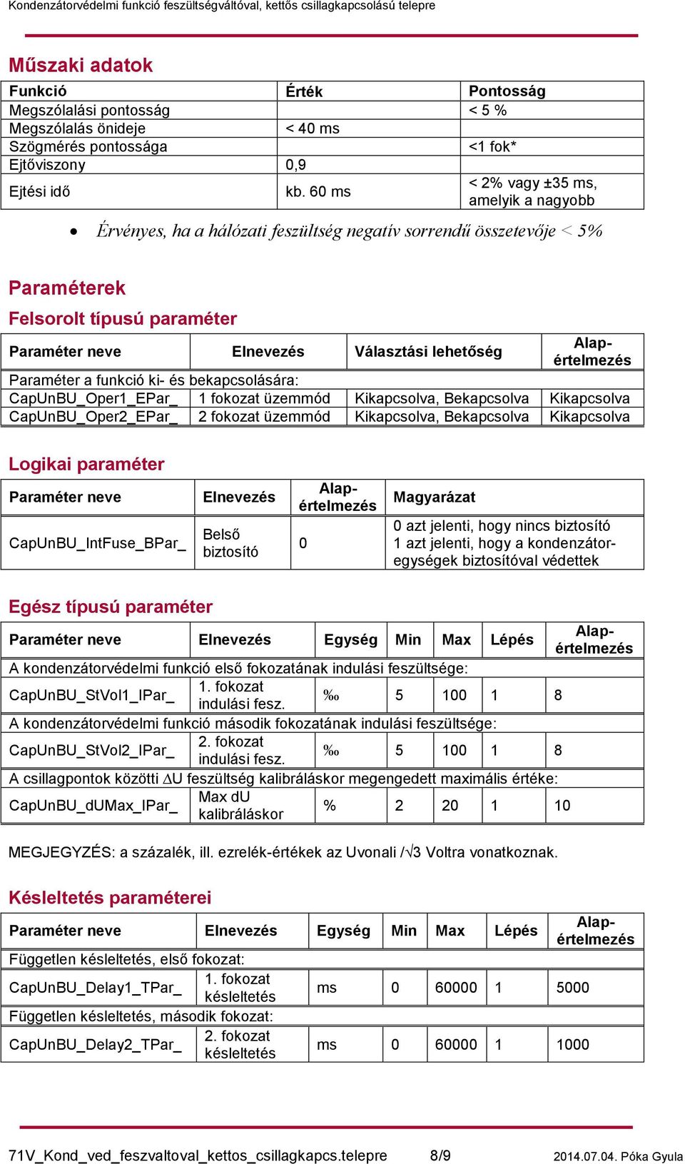 Alapértelmezés Paraméter a funkció ki- és bekapcsolására: CapUnBU_Oper1_EPar_ 1 fokozat üzemmód Kikapcsolva, Bekapcsolva Kikapcsolva CapUnBU_Oper2_EPar_ 2 fokozat üzemmód Kikapcsolva, Bekapcsolva