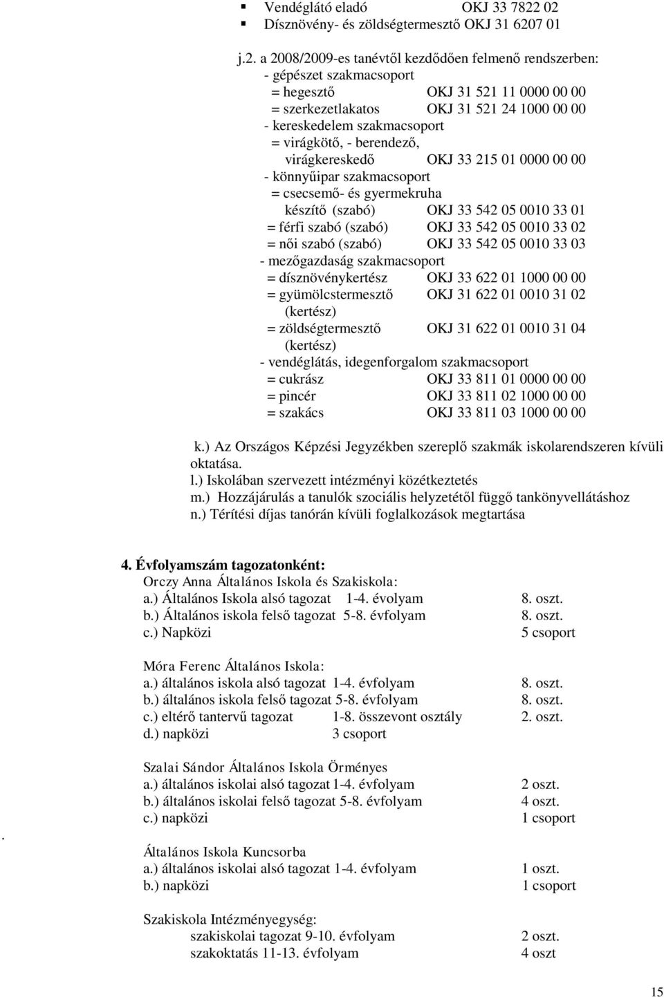 521 24 1000 00 00 - kereskedelem szakmacsoport = virágkötő, - berendező, virágkereskedő OKJ 33 215 01 0000 00 00 - könnyűipar szakmacsoport = csecsemő- és gyermekruha készítő (szabó) OKJ 33 542 05